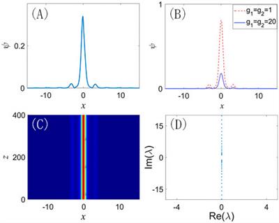 Asymmetric localized states at a nonlinear interface of fractional systems with optical lattices